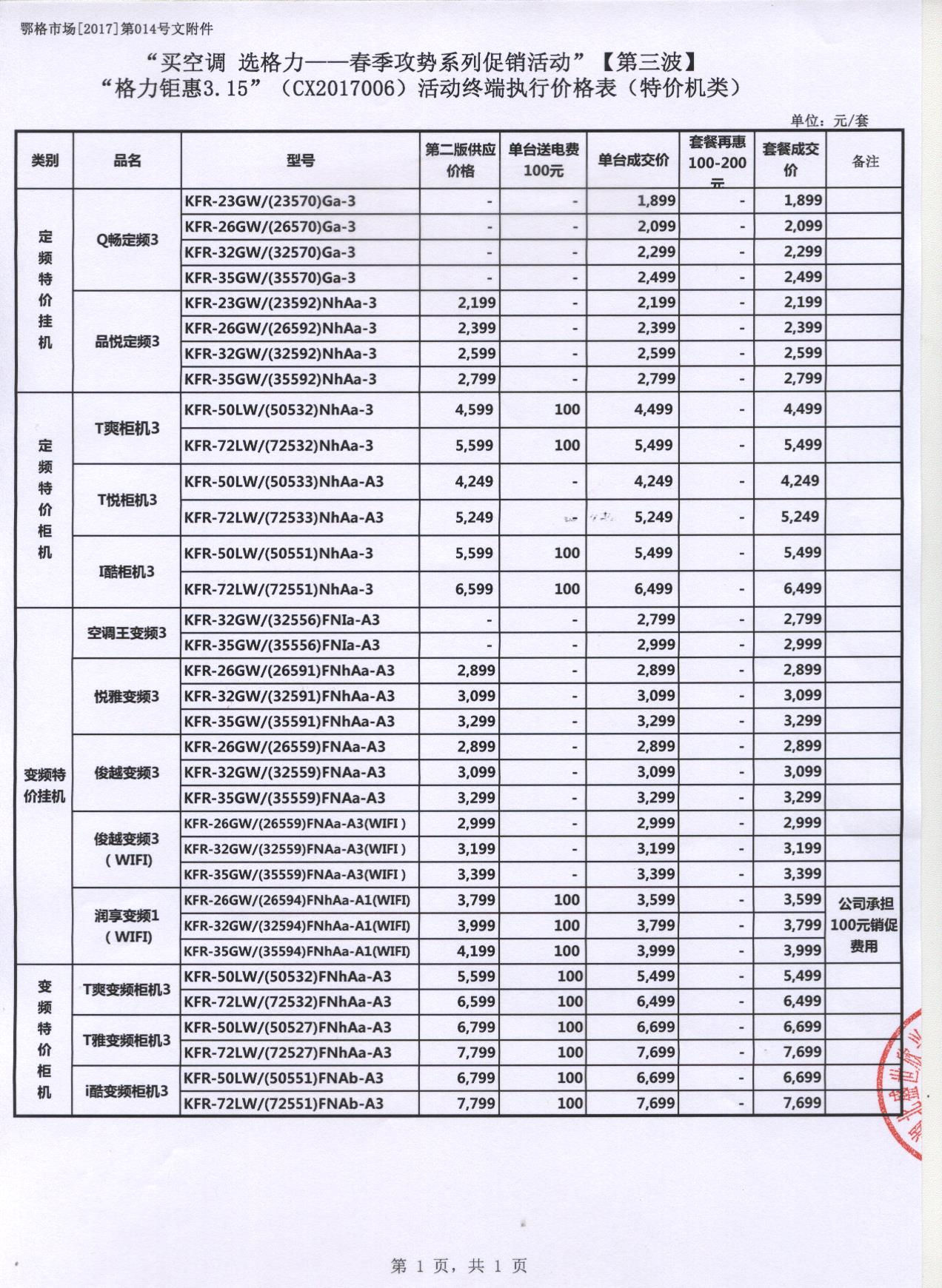 湖北中央空調(diào)價(jià)格.jpg